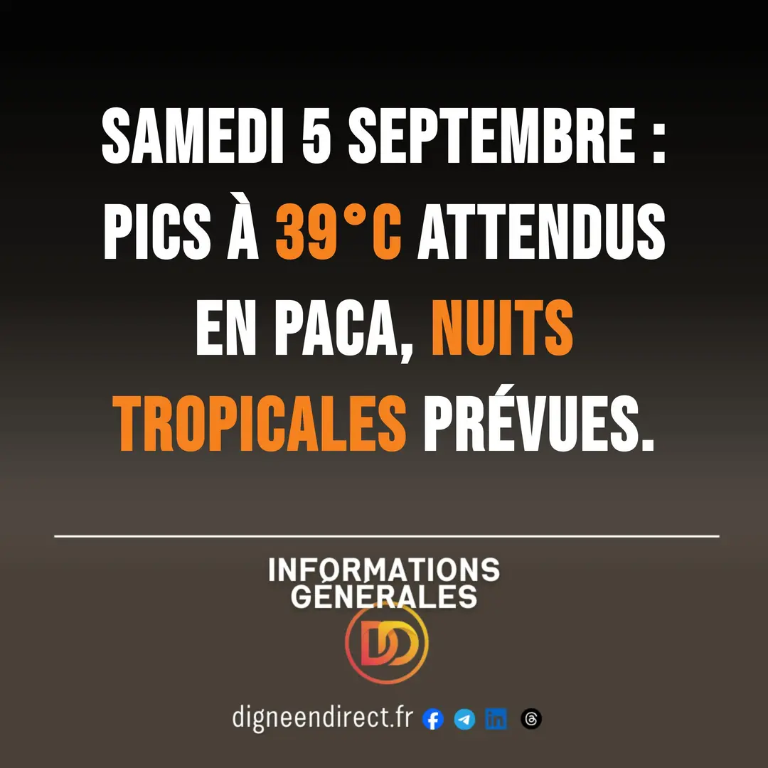 Samedi 5 septembre : pics à 39°C attendus en PACA, nuits tropicales prévues.